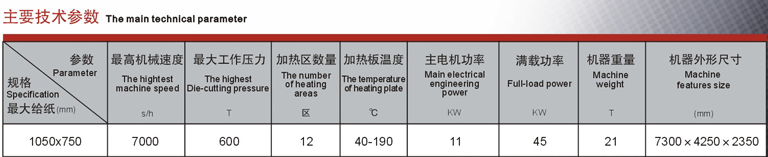 全自動深壓紋清廢模切機